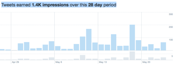 Screen Shot 2018-05-23 at 12.10.25 PM